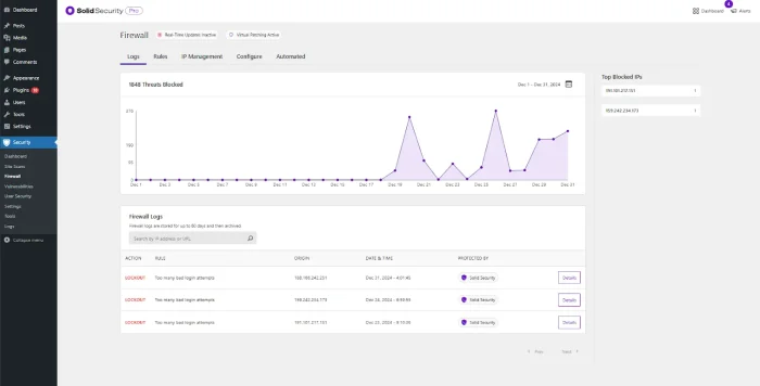 configuracion del firewall de SolidWP configuración del firewall de SolidWP
